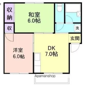 コーポ大谷【2階】の間取り