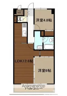 リバーサイド25【3階】の間取り