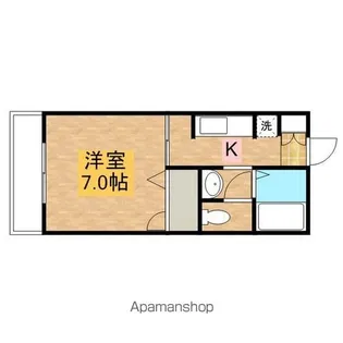 ロイヤル・オークラ【1階】の間取り