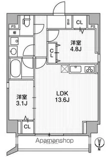 LIGHTHOUSE西新宿【6階】の間取り