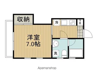 東京都杉並区阿佐谷北4丁目【アパート】の間取り