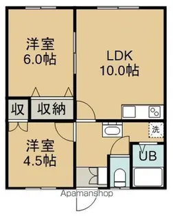 杉澤ハイムⅡ(スギサワハイムツー)【2階】の間取り