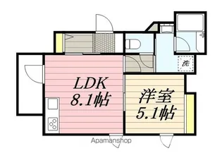 LA KASA 野中町【201号室】の間取り