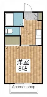 キャメルハウス長潟【1階】の間取り