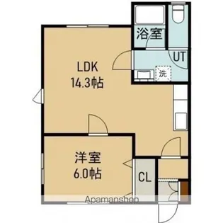 1LDKの間取り画像