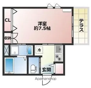 ARTSフジミダイ【1階】の間取り