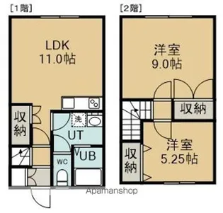 パールコート七飯【B号室】の間取り