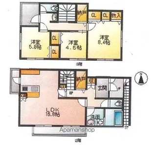 デュオハウス【Ⅱ-D号室】の間取り