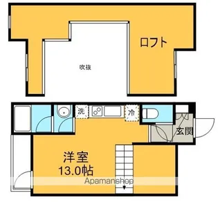 カオスクレイオ【204号室】の間取り