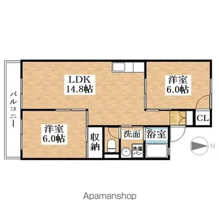 エスペラント【205号室】の間取り