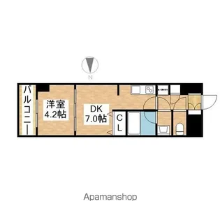 ルネフラッツ今池駅前South【15階】の間取り
