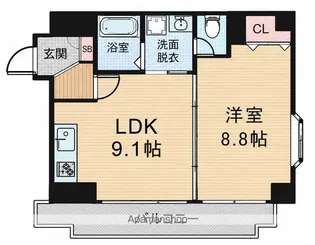 REBANGA十三アパートメント【2階】の間取り
