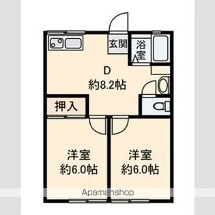 カルテット開栄【A201号室】の間取り