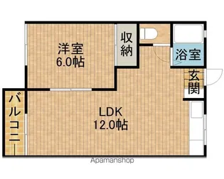 コンシェール萩原A【2階】の間取り