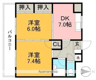 2DKの間取り画像