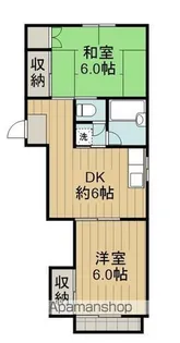 メゾン小作台 B号棟【1階】の間取り