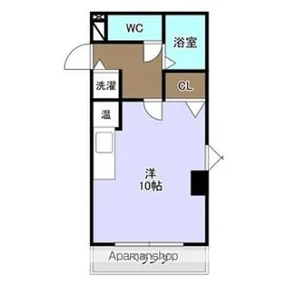 プロクシースクエア上野【403号室】の間取り