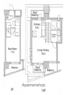 プラウドフラット代々木上原【9階】の間取り