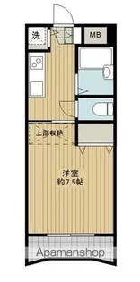 エミネンス高砂【706号室】の間取り