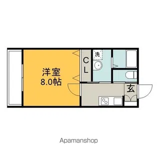 アールソレイユ九工大前【101号室】の間取り