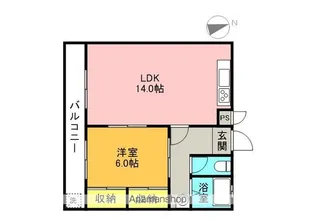 寿ハイツ【101号室】の間取り