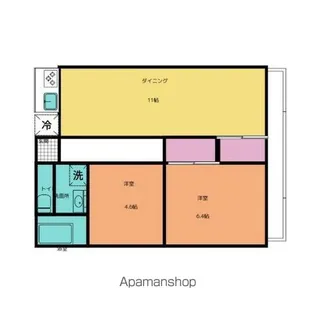 ザ・ガーデンテラス尾曳町【208号室】の間取り