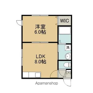 ハウスMTMⅢ【101号室】の間取り