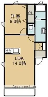 ローザ【101号室】の間取り