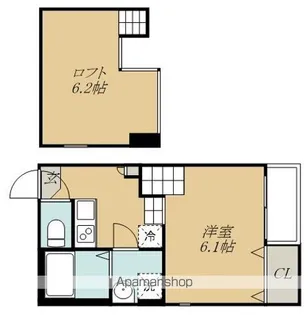 ハーモニーテラス六丁の目Ⅲ【1階】の間取り