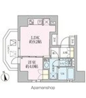 ザ・レジデンス三ノ輪【13階】の間取り