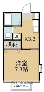 サウスピア南小泉【2階】の間取り