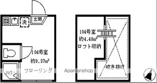 フェリスアニス【1階】の間取り