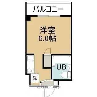 スカイコート函館【301号室】の間取り