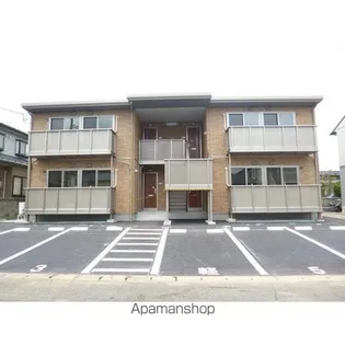 サニースクウェア小山の画像