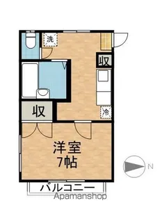 プチハウス三輪【103号室】の間取り