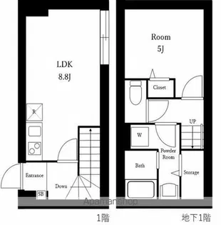EVERCREST赤羽【1階】の間取り