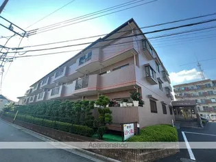 ロイヤルパレス【1階】の外観