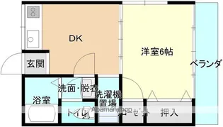 ハイツF&S【206号室】の間取り