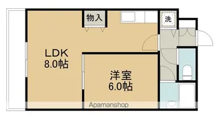 ジェイステージ苫小牧Ⅰ【303号室】の間取り