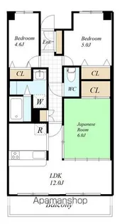 パークファミリア八千代台【1階】の間取り