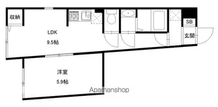 ADDRESS HONHANEDA【3階】の間取り
