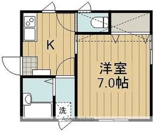 さくらハウス【1階】の間取り