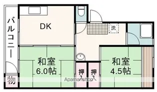 松富団地11号棟【305号室】の間取り