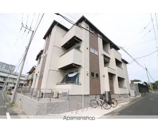 ジュネス東松戸【1階】の外観