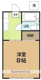 東京都杉並区成田西2丁目【アパート】の間取り