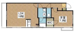 グラウベル沼垂西【4階】の間取り