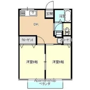 シティハイムセンチュリーⅡ【201号室】の間取り