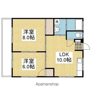 東石井ハイツ【306.号室】の間取り