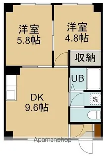 シャルム中上【102号室】の間取り