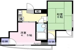 シャルマンハイム【5階】の間取り